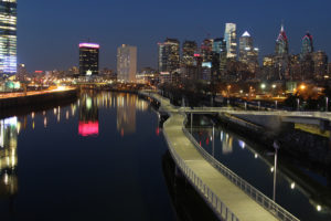 San Diego Liquidation, San Diego Liquidations, San Diego Liquidator, San Diego Liquidators